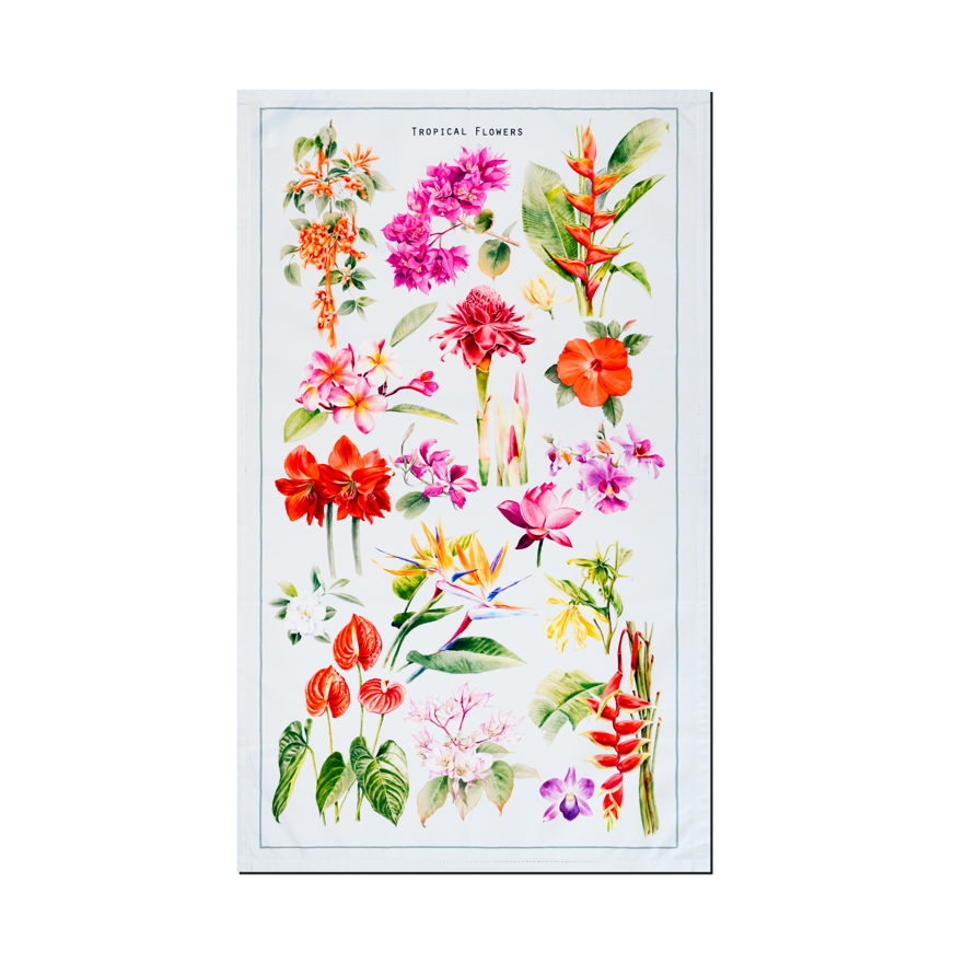 Framed artwork of tropical flowers with a white border